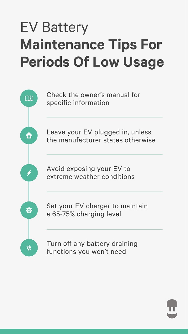 infographic ev battery maintenance tips for extended periods of low or no usage