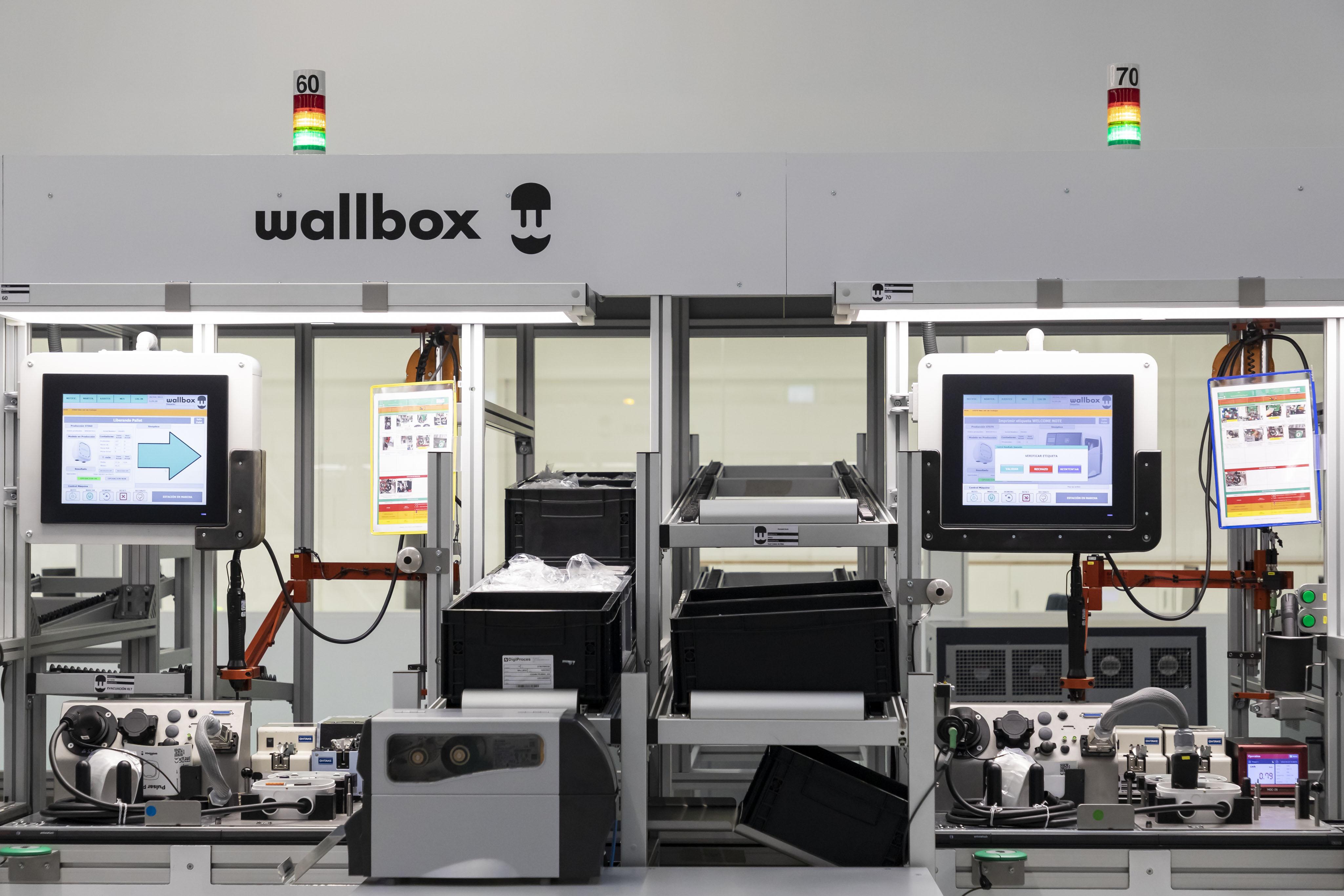 Wallbox Announces Third Quarter 2022 Financial Results 