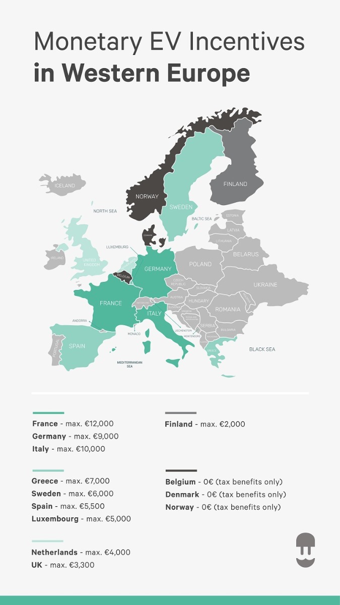 infographic map of europe showing different ev incentives ev charger incentives wallbox